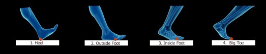 4 feet
